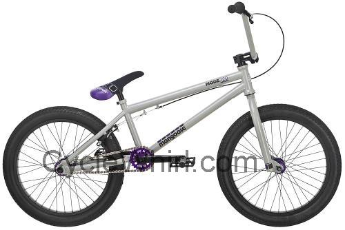 Mongoose Mode 720 fiche technique et avis